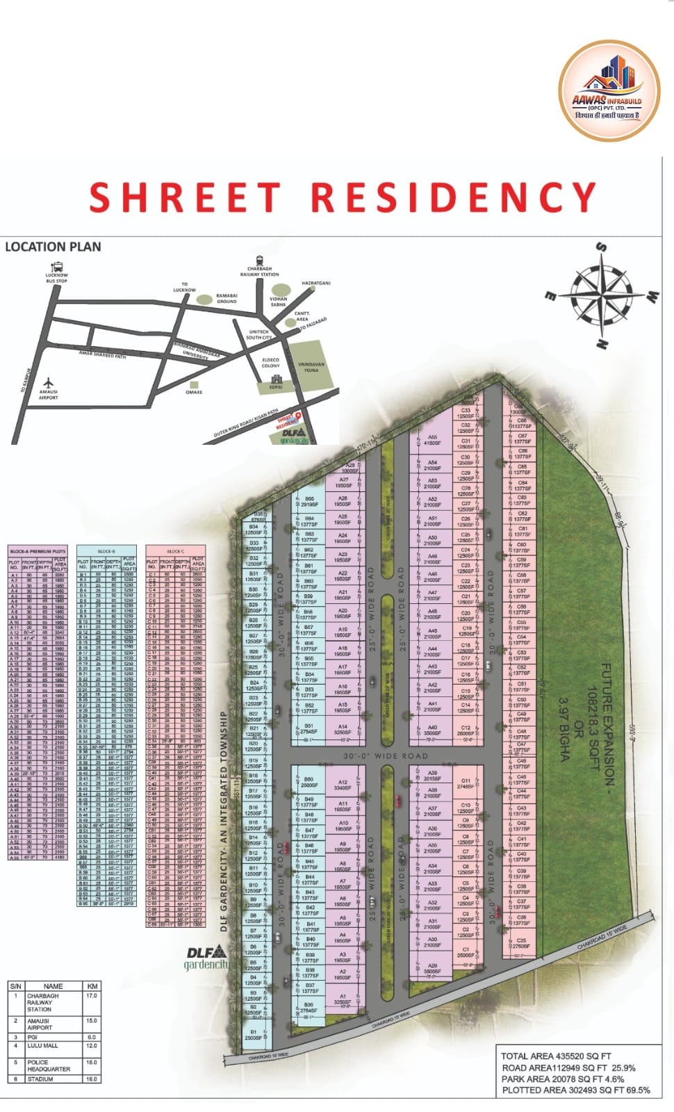 Ready-to-Register Residential Plots in Prime Lucknow Location in Lucknow